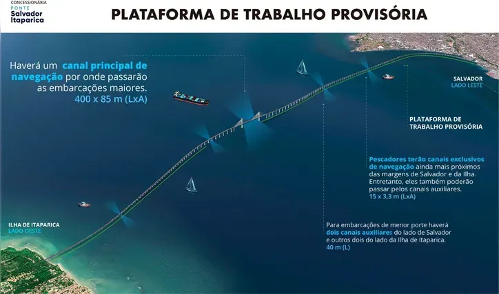 Divulga&ccedil;&atilde;o