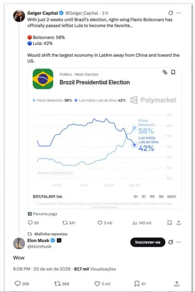 Reprodu&ccedil;&atilde;o/ X