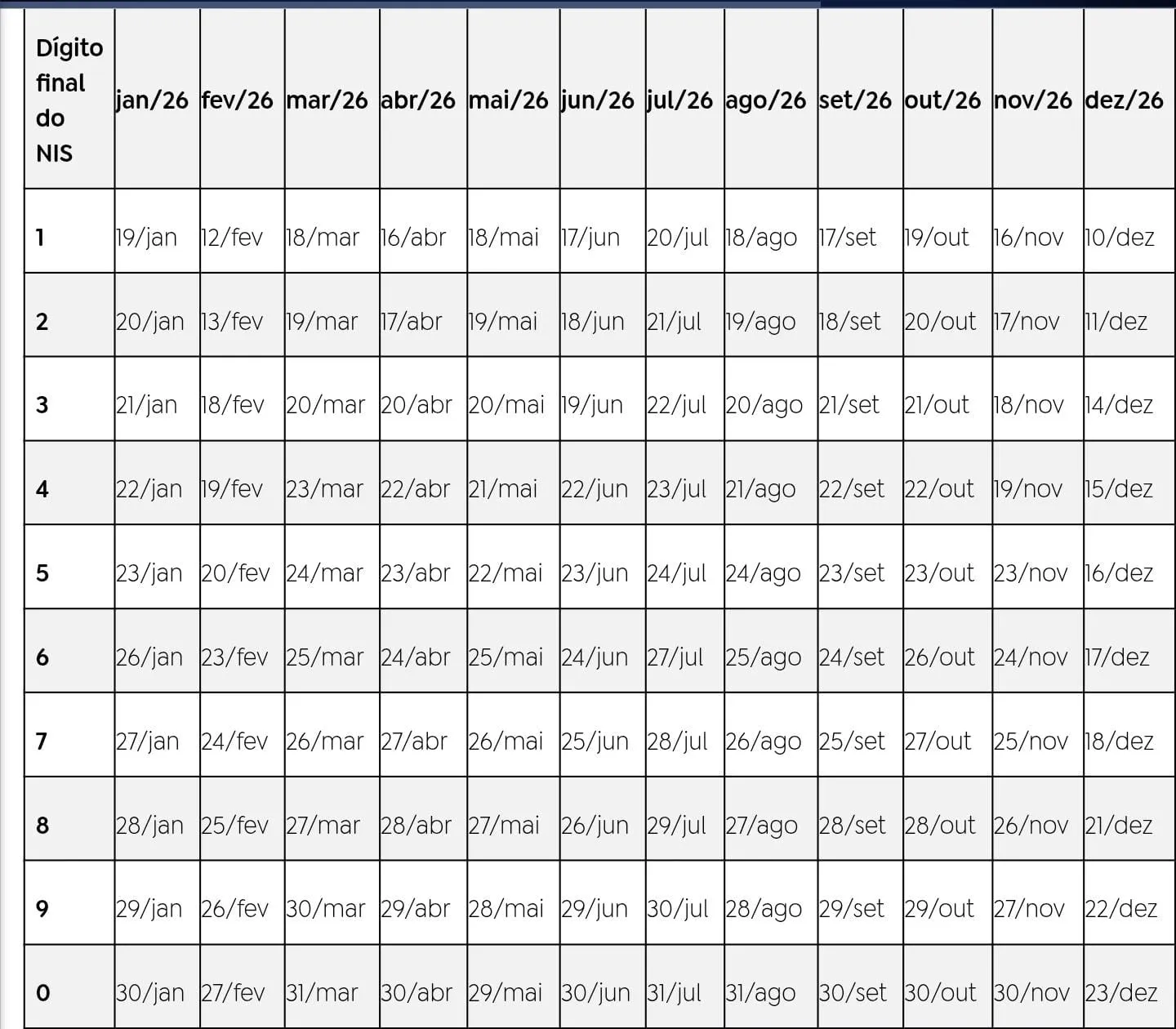 Divulg&ccedil;&atilde;o/Ag&ecirc;ncia Brasil