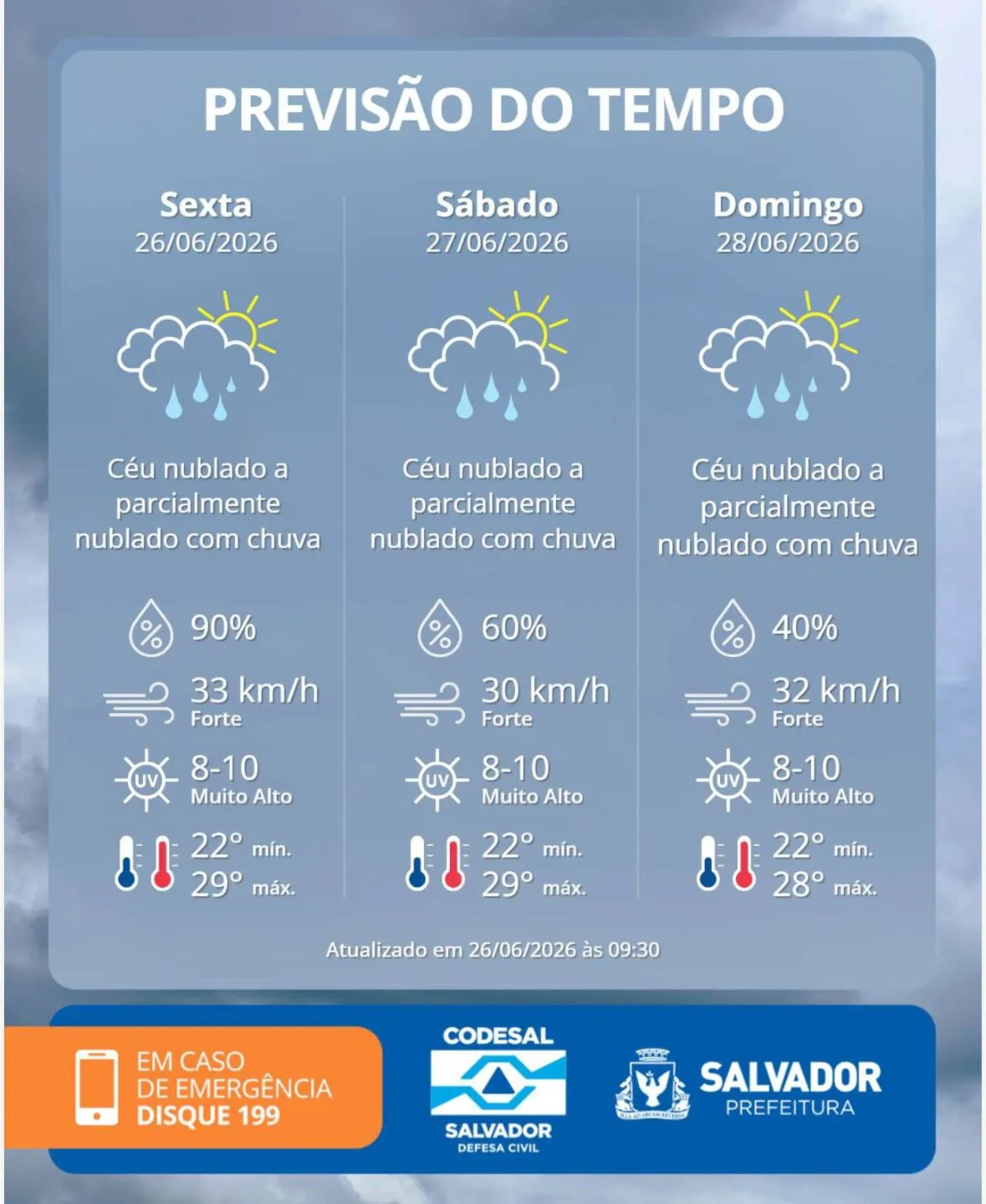 Divulga&ccedil;&atilde;o