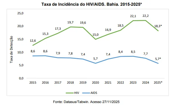Captura De Tela De 2025 12 01 18 32 47