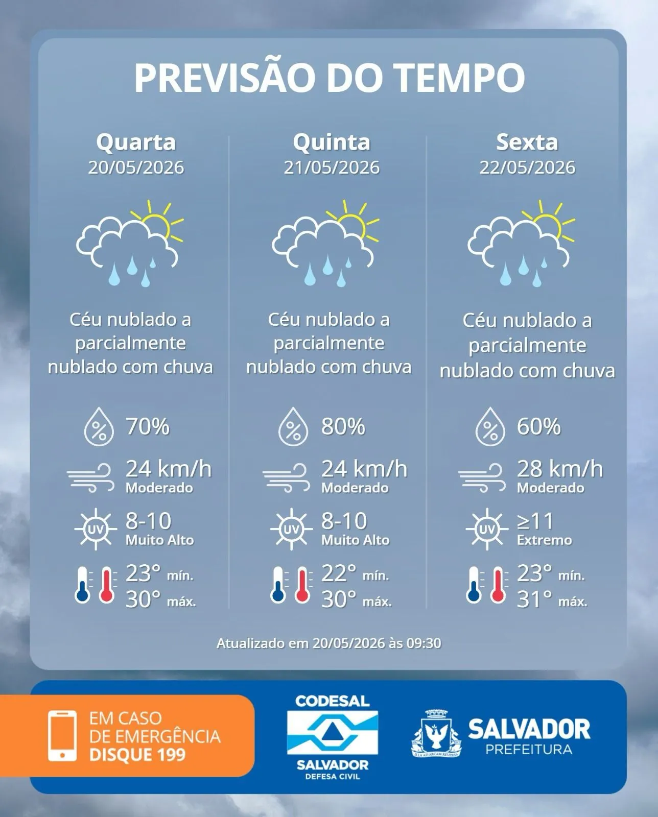 Divulga&ccedil;&atilde;o/Codesal