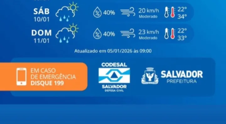 Divulga&ccedil;&atilde;o/Codesal